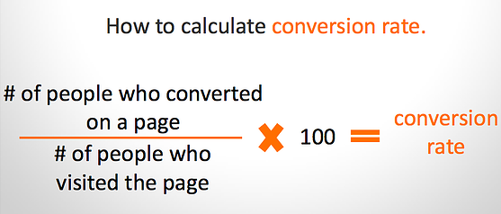 calculate conversion rate-1